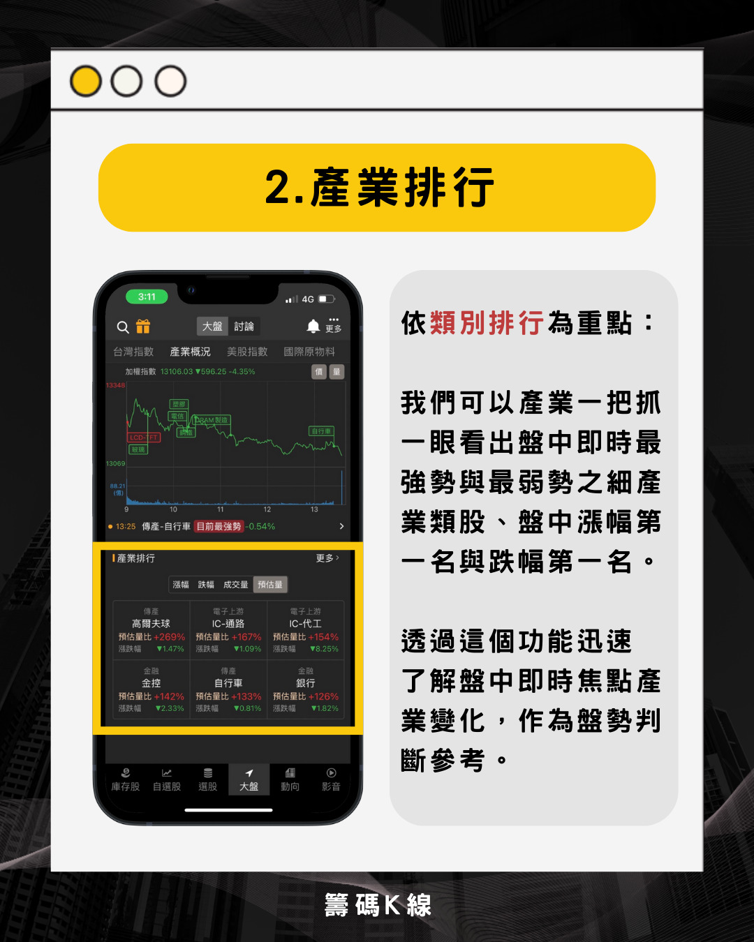 【籌碼K線APP】台股ADR 頁簽 如何點選?