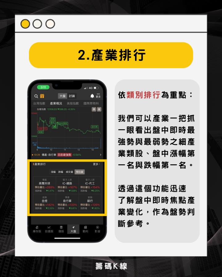 【籌碼K線APP】台股ADR 頁簽 如何點選?