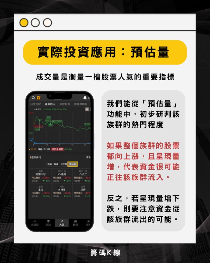 【籌碼K線APP】台股ADR 頁簽 如何點選?
