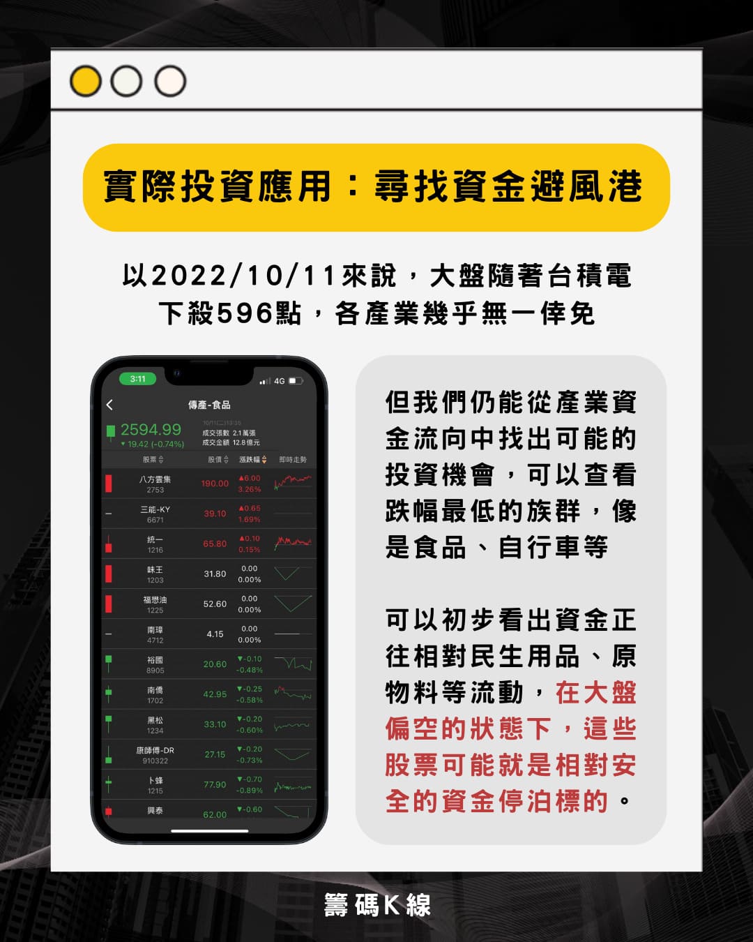 【籌碼K線APP】台股ADR 頁簽 如何點選?