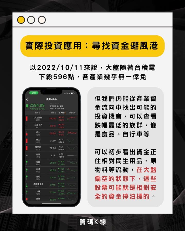 【籌碼K線APP】台股ADR 頁簽 如何點選?