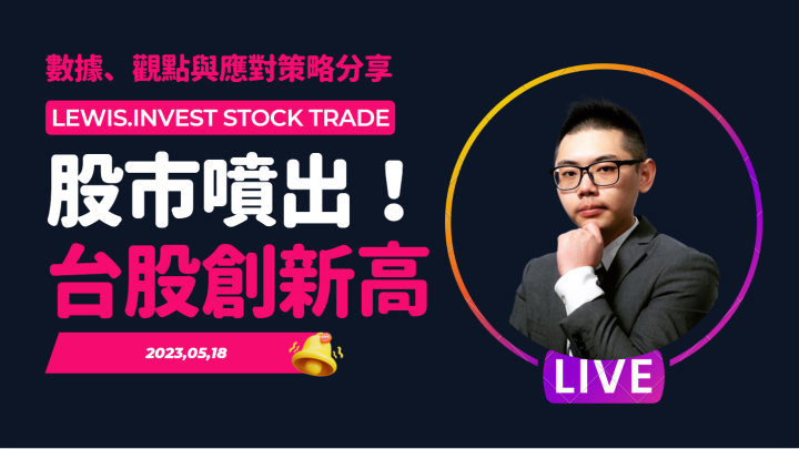 📢小路市場觀察：大盤指數創下今年新高，多頭大軍再度登場🔥