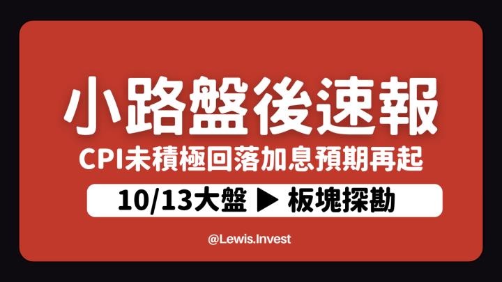 【10/13小路盤後速覽】美國CPI沒有積極降溫！升息預期造就美元反彈，台幣再度回貶引發震盪！
