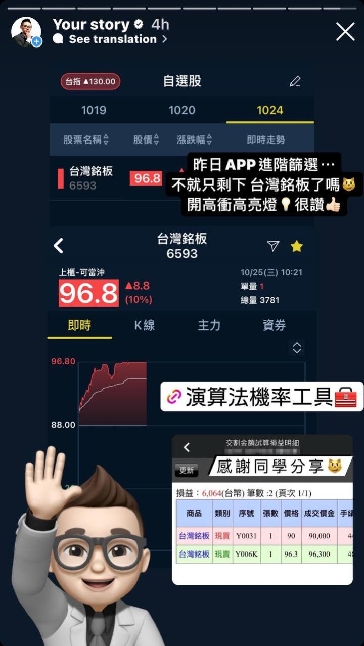 【10/25小路盤後速覽】長下影線後再度於前低抵抗💥台幣持續貶還是隱憂