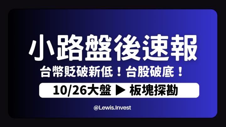 【10/26小路盤後速覽】台幣破底美股重挫，台股自然支撐不住😥