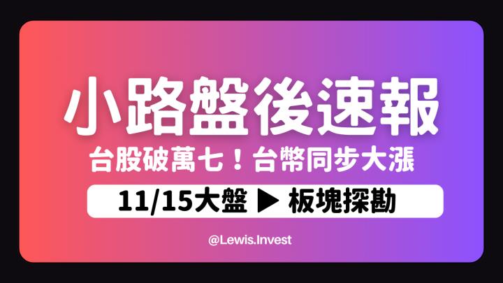 【11/15小路盤後速覽】美國消費者物價指數大幅降溫！市場完全篤定美國升息結束，股市受到激勵大漲🔥