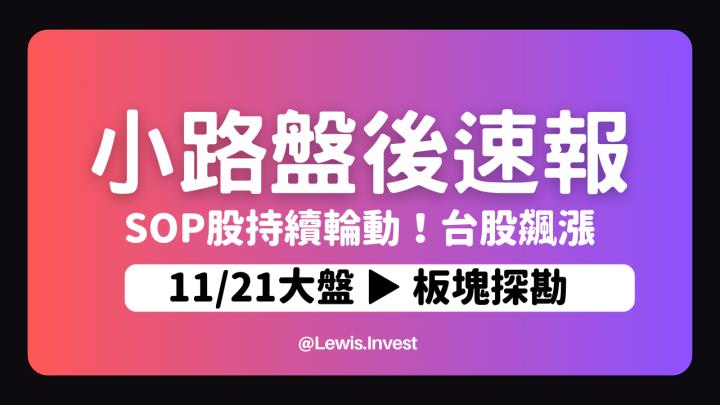 【11/21小路盤後速覽】台幣火箭勢噴射🔥股市充滿資金動能持續突破轉強，個股輪動積極表現🎯（學員對帳單分享）