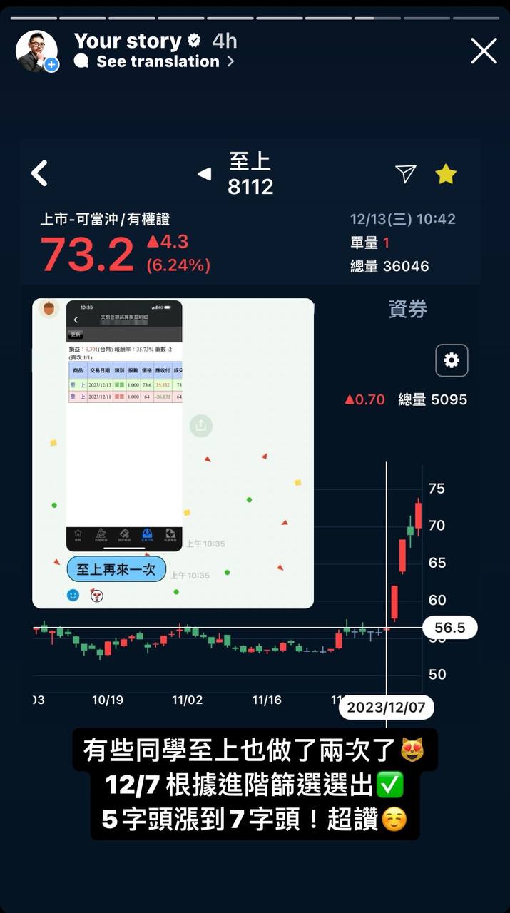 【12/13小路盤後速覽】美國CPI數據與預期差異不大，關注明日美國聯準會利率決議🔥個股輪動表現優異，網通績優生啟碁大漲🔥（內含學員對帳單）