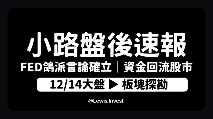【12/14小路盤後速覽】🏛美國聯準會鴿派言論出現，鮑威爾認證的利率見頂造就美元大崩黃金大漲！股市迎來大量資金動能🔥