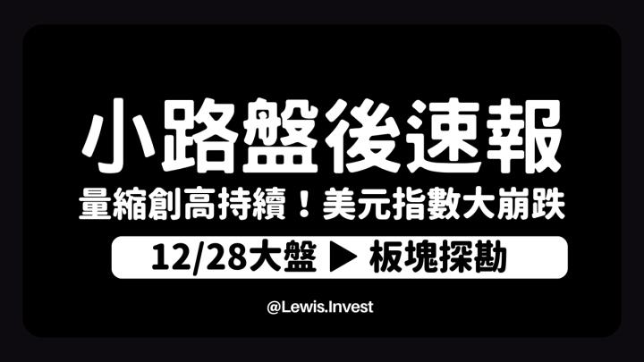 【12/28小路盤後速覽】美元指數崩跌🔥台幣快速暴漲升值台股資金動能充沛，盤面架構留意轉強跟上😎