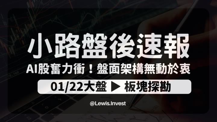 【01/22小路盤後速覽】盤面AI股繼續爆衝🔥市場結構尚未改善容易上漲無力！留意多空頭排列家數指標才是重點