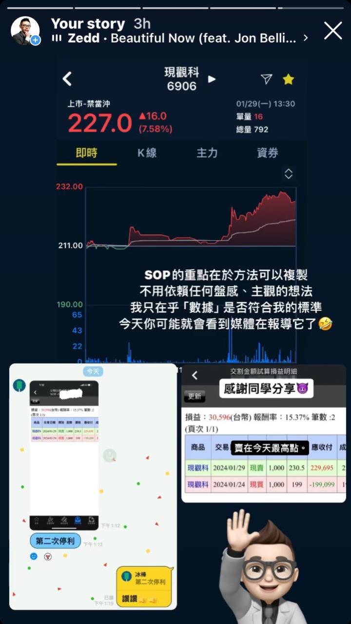 【01/29小路盤後速覽】萬八繼續走高🔥封關前量縮觀望態度濃厚！結構持續轉強輪動健康👍
