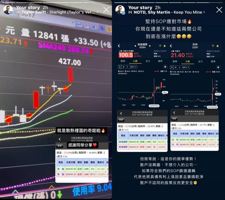 【01/30小路盤後速覽】美股刷新歷史高，台股輪動繼續漲🔥散熱、AI相關領域輪動積極😍（內含學員交易對帳單）