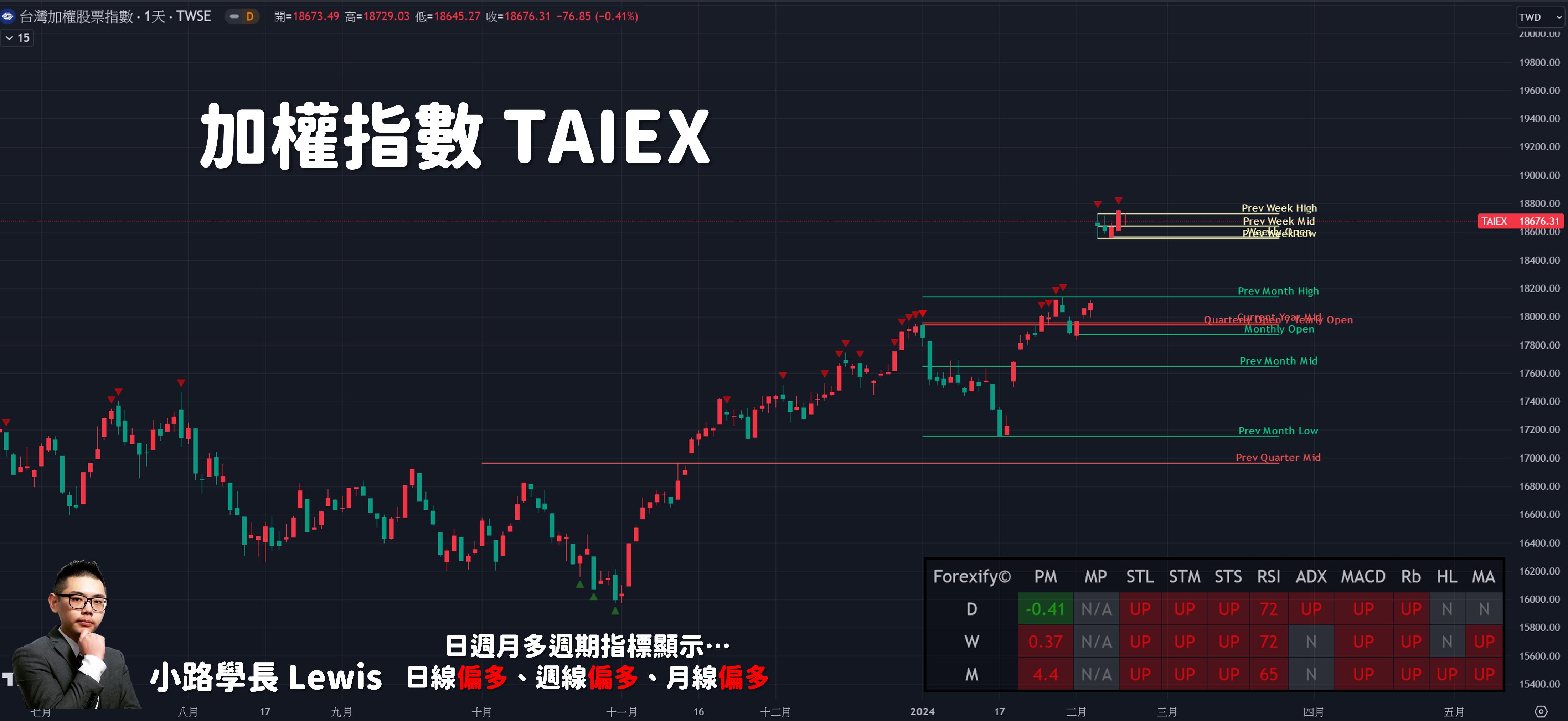 清流君：台灣高股息ETF只有00713能買