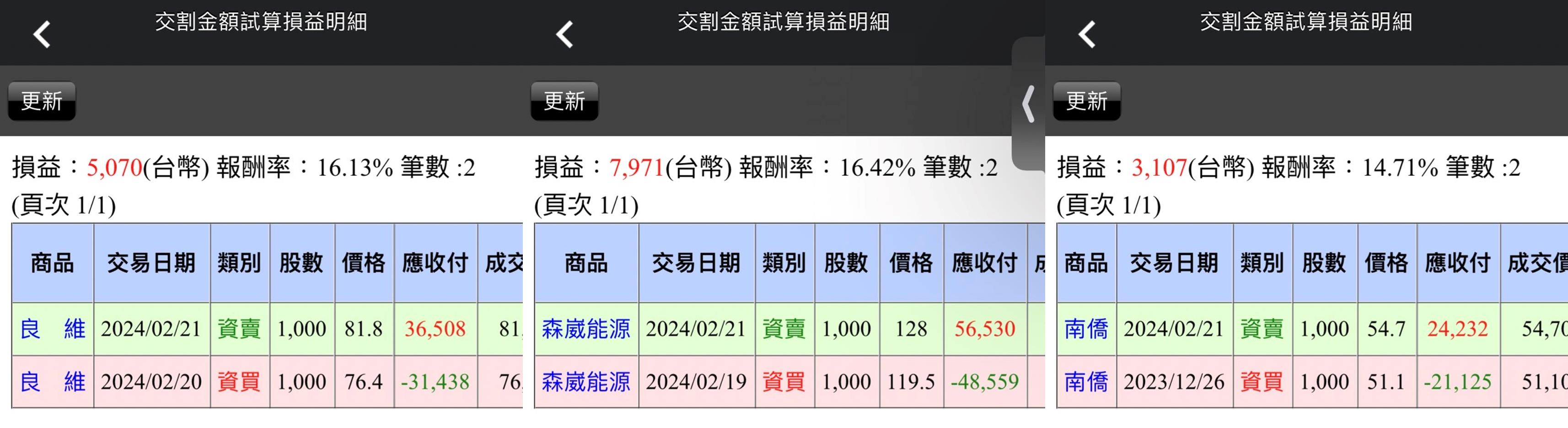清流君：台灣高股息ETF只有00713能買