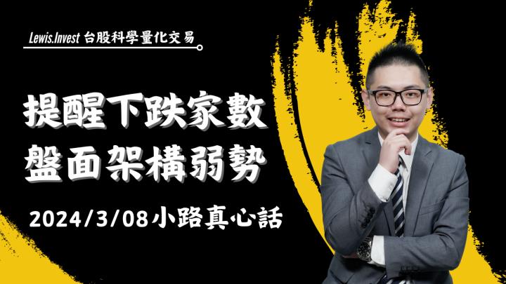 【03/08小路盤後速覽】兩萬點見到後開始大幅回檔修正，上市櫃下跌家數高達1,700家！持續提醒架構的意義就在這⚠