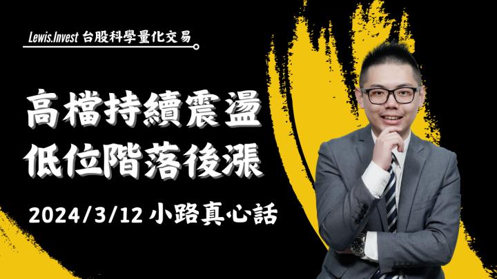 【03/12小路盤後速覽】指數高檔大幅洗刷，市場架構中低位階持續輪動！金融保險股大漲🔥（內含學員對帳單）