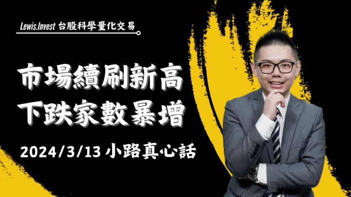 【03/13小路盤後速覽】台股刷新歷史新高，上市櫃下跌家數1,600家？金融股低基期繼續上漲🔥（內含學員對帳單）