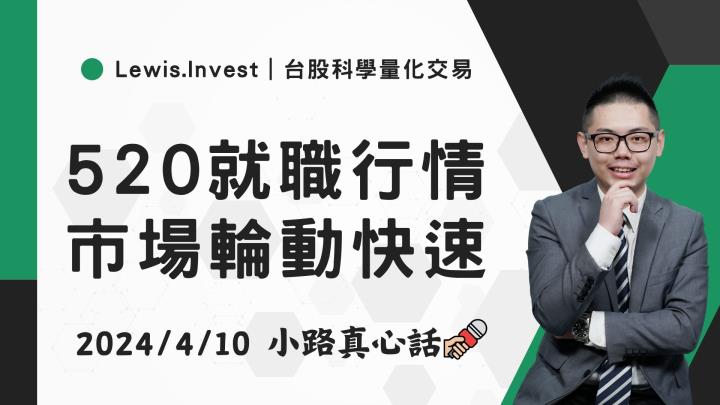 【04/10小路盤後速覽】台股高檔震盪🔥520概念股搶先暖身表態！（內含學員對帳單）