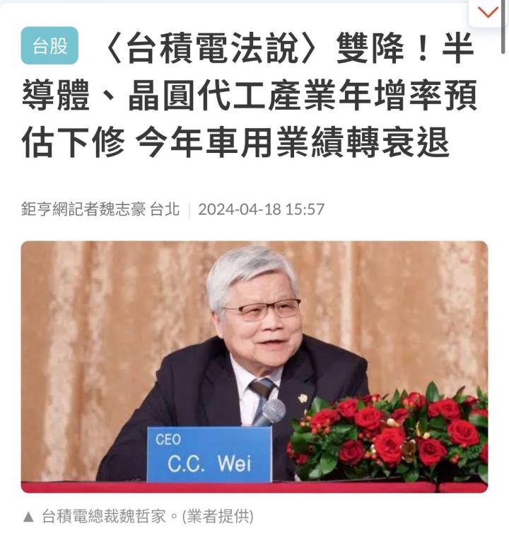 【04/19小路盤後速覽】台積法會利空搭配以伊戰爭爆發風險增溫，台指期盤中崩跌千點💥（內含同學對帳單）