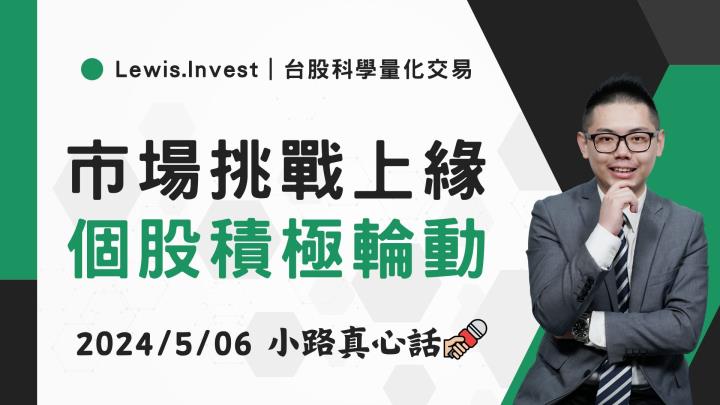 【05/06小路盤後速覽】台幣持續升值🔥有利資金回流！股市是否重返多方積極控盤就看創新高訊號？（內含同學對帳單）