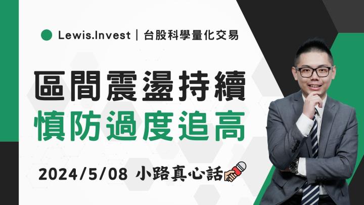 【05/08小路盤後速覽】區間震盪持續洗盤🔥台幣再度回貶醞釀資金疑慮😥