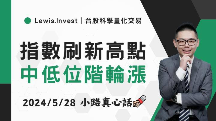 【05/28小路盤後速覽】市場位階積極輪動，多板塊低位階補漲（內含學員對帳單）