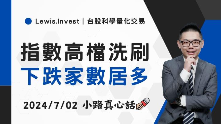 【07/02小路盤後速覽】指數繼續震，綠能轉強噴💪