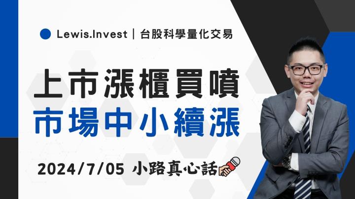 【07/05小路盤後速覽】指數續刷高，中小型股噴💥