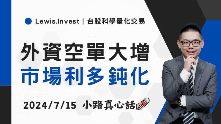 【07/15小路盤後速覽】外資空單大增，市場高檔震盪📈📉