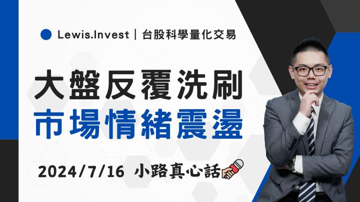 【07/16小路盤後速覽】市場情緒擺盪，市場等待動能📈📉
