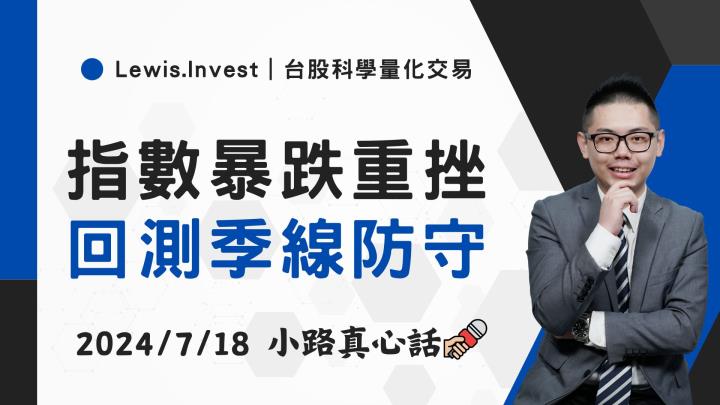 【07/18小路盤後速覽】指數回馬槍,權值股重挫