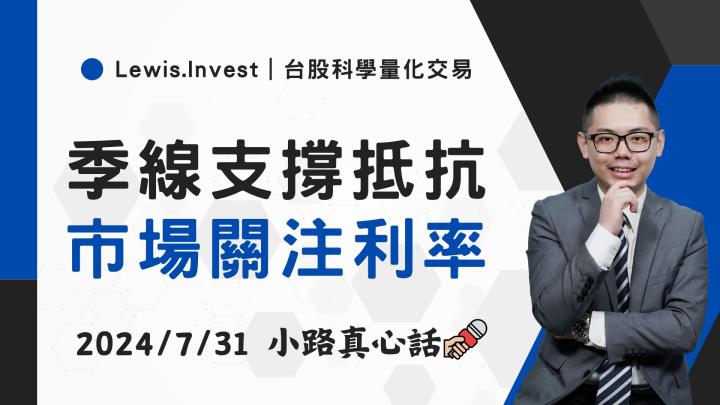 【07/31小路盤後速覽】行情季線抵抗，關注美國利率決議