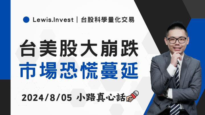 【08/05小路盤後速覽】台美股大崩跌，市場恐慌蔓延