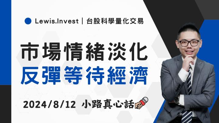 【08/12小路盤後速覽】股市繼續彈，市場量縮觀望情緒