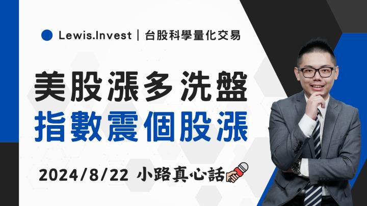 【08/22小路盤後速覽】美股短線續震，台股極度量縮