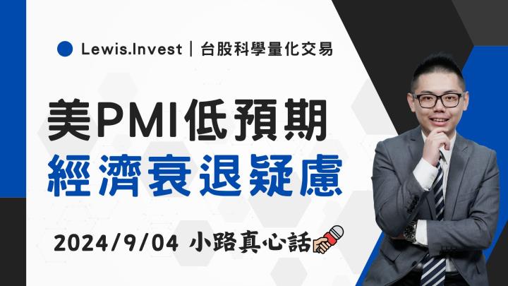 【09/04小路盤後速覽】美國PMI不如預期，市場恐懼經濟衰退
