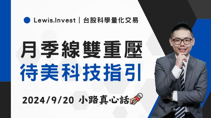 【09/20小路盤後速覽】美股續漲,台股震盪劇烈對抗均線反壓