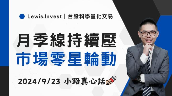 【09/23小路盤後速覽】市場月季線反壓區震盪，等待數據指引