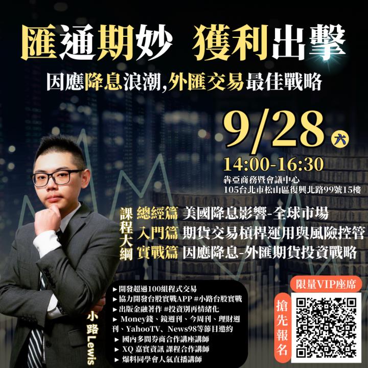 【09/25小路盤後速覽】市場突破月季線反壓，中國意外降準利多