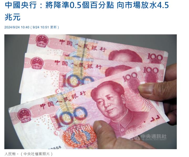 【09/25小路盤後速覽】市場突破月季線反壓，中國意外降準利多