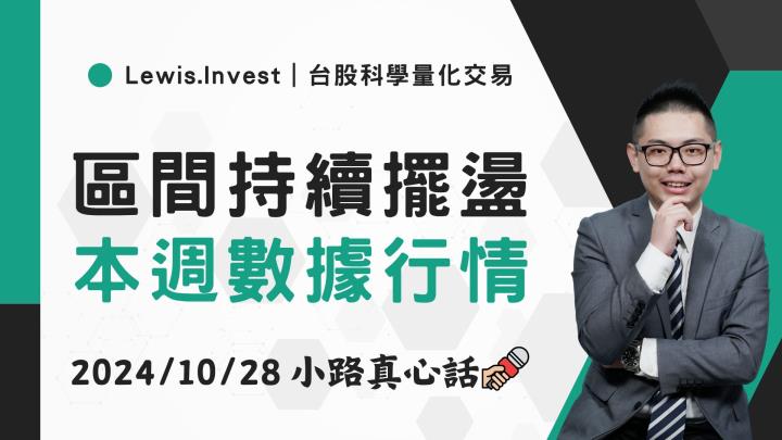 【10/28小路盤後速覽】美股高檔洗盤震盪，聚焦美科技股財報