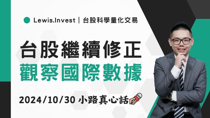 【10/30小路盤後速覽】台股持續開高走低，市場短線情緒低迷