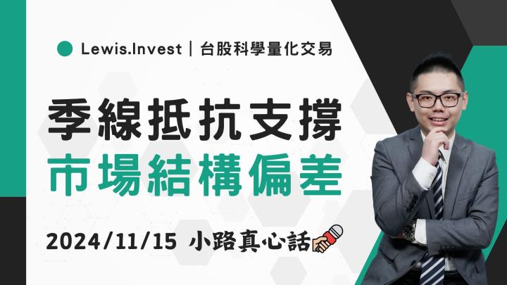 【11/15小路盤後速覽】台股短線追漲情緒低迷，盤面架構零星表現