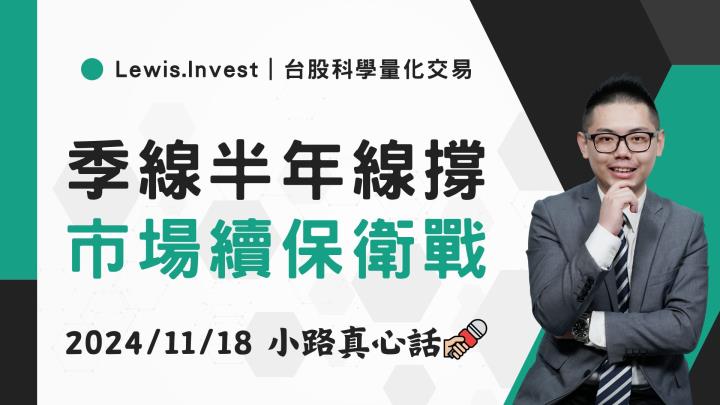 【11/18小路盤後速覽】台股持續低迷震盪，架構持續盤整