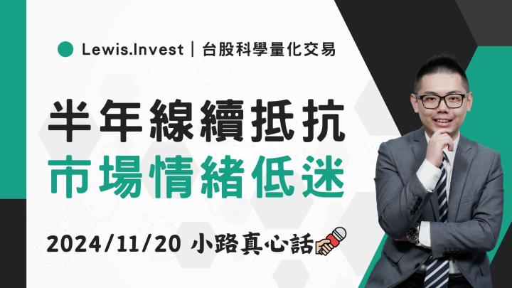 【11/20小路盤後速覽】半年線續抵抗↑市場情緒低迷