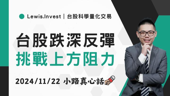 【11/22小路盤後速覽】向上挑戰月線反壓