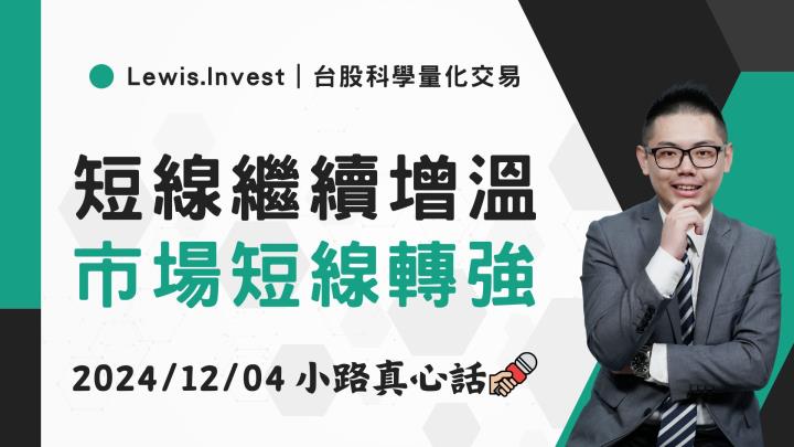 【12/04小路盤後速覽】美股續漲帶動台股短線續強