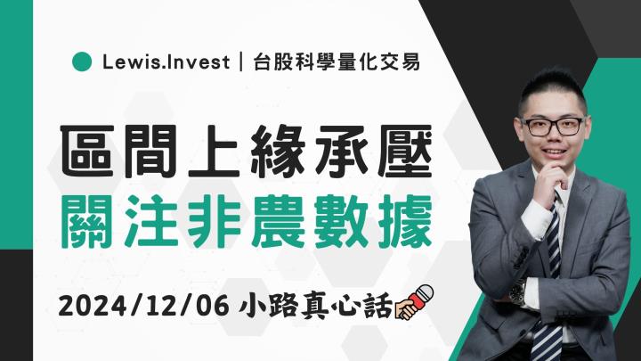 【12/06小路盤後速覽】台股區間上緣震盪，市場關注套牢壓力