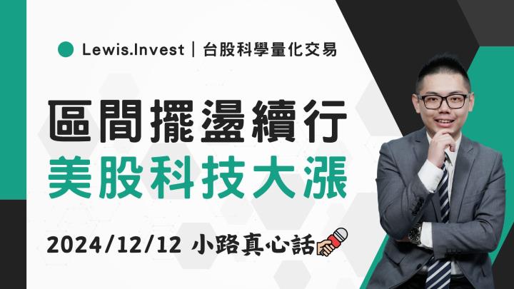 【12/12小路盤後速覽】美股科技股大漲，帶動台股區間震盪